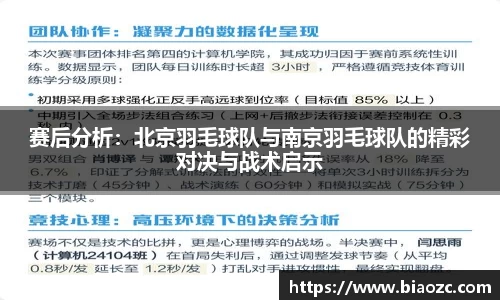 赛后分析:北京羽毛球队与南京羽毛球队的精彩对决与战术启示